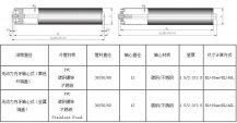 無(wú)動(dòng)力輥筒(滾筒)